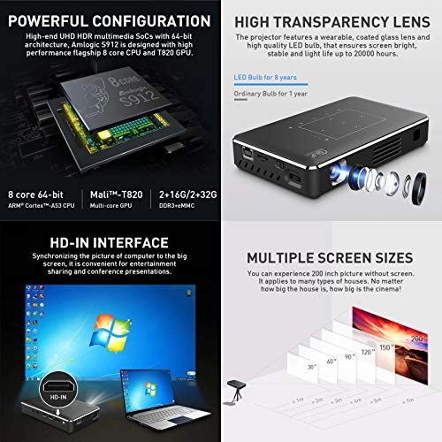 MIN-00004 1300 lumens