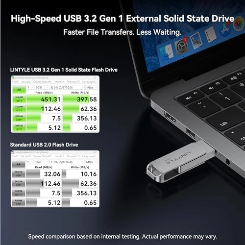 USB External SSD - 512GB
