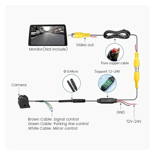 Rear View Camera - Night Vision Wired 1920*1080P