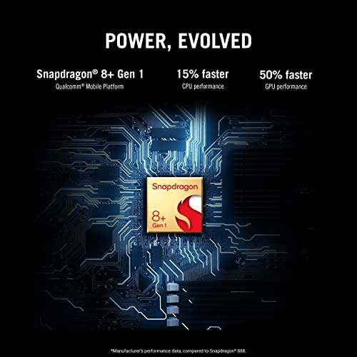 ROG Phone 6 - 16GB 512GB