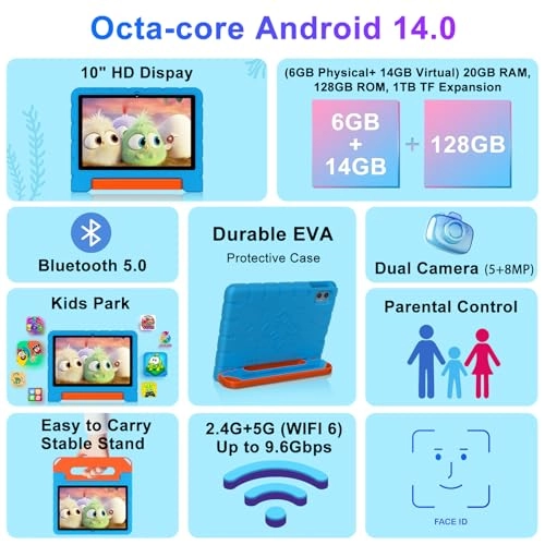 Z138-15 - 30GB 10.1 Inches 64 GB