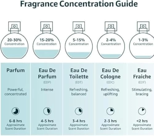 Atelier Black Eau de Parfum 100ml