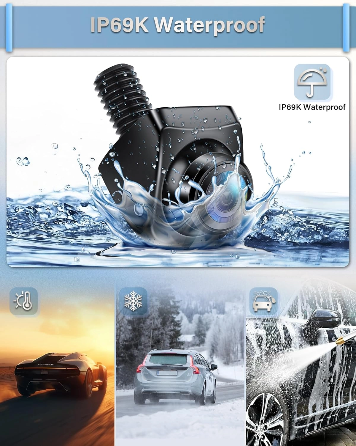 Car Backup Camera - Night vision