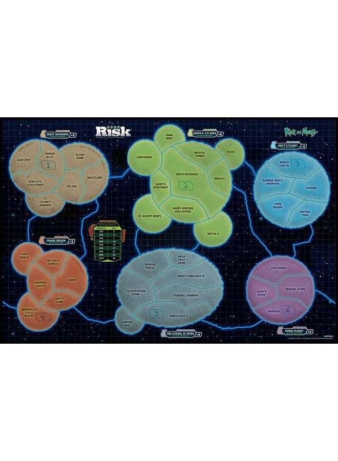 Rick and Morty Risk