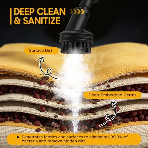 Steam Cleaner - 5Bar 2 liters