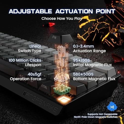 X60 HE - Wired/Wireless