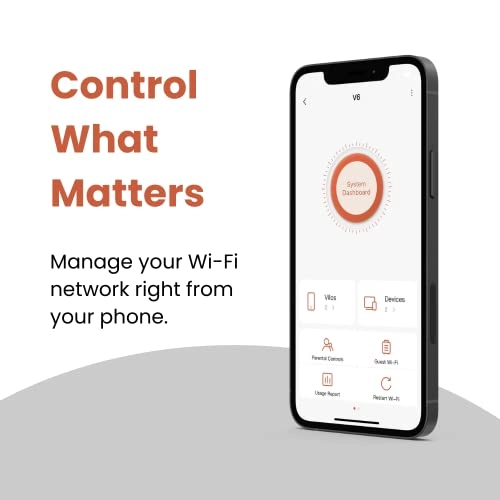 6 - Wi-Fi 6 2-Pack