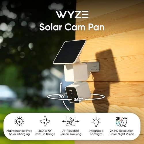 Solar Cam Pan