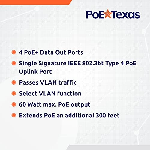 GBT-4-60w - 55V 60W 4 802.3bt/at/af 1000 Megabits Per Second