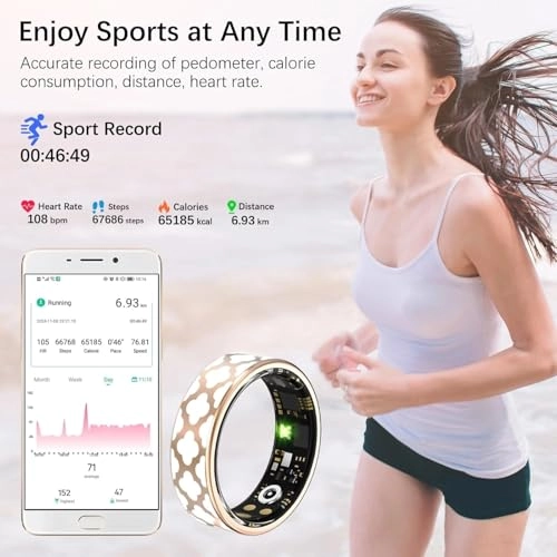 Smart Ring - IP68 18mAh Bluetooth