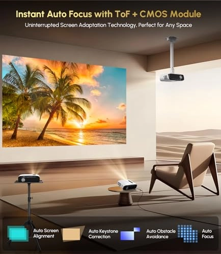 Google TV Projector 2200 ANSI Lumens 3840 x 2160 Pixels