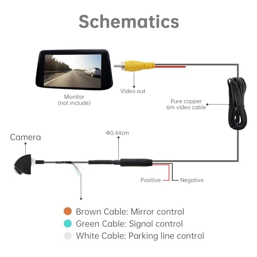 Backup Camera - Night Vision Wire 1080P