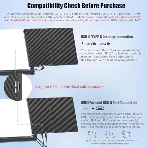 F3 - 14 Inches 1920x1080