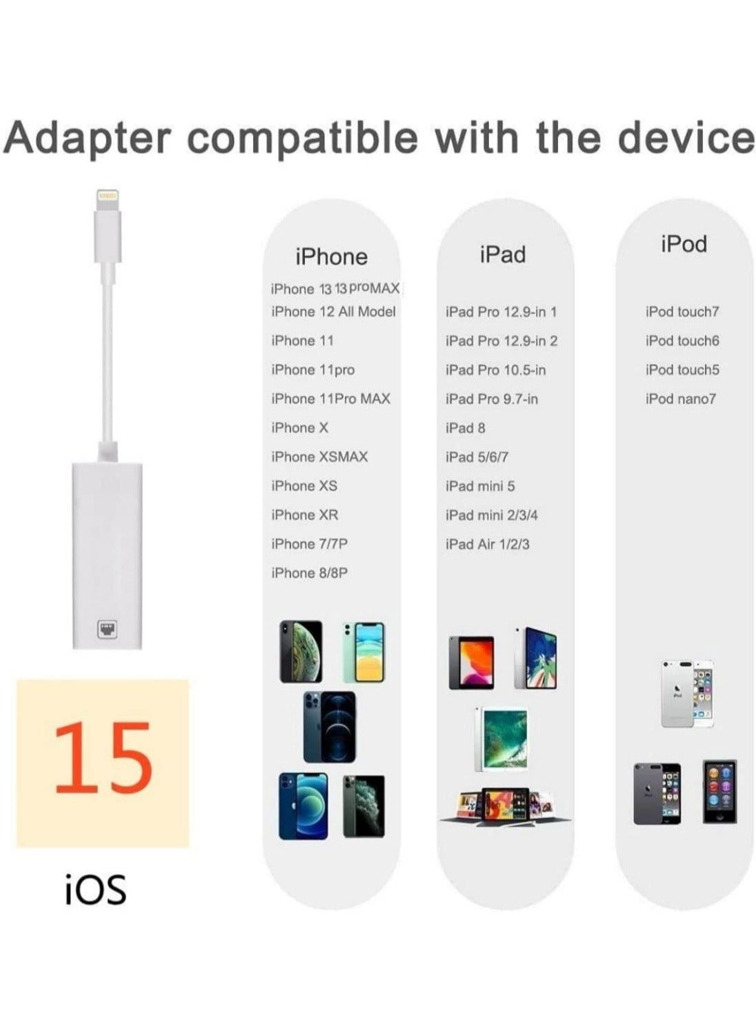 Lightning to Ethernet Adapter Lightning to RJ45 Cable