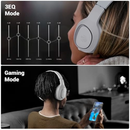 Thunder NEO Wireless Headphone