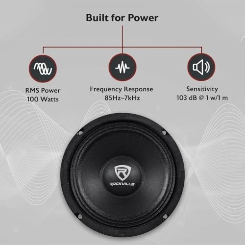 RM68PRO - 6.5” Midrange