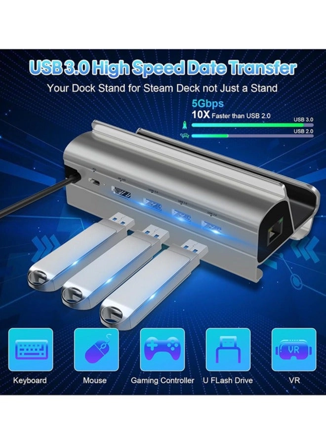 ZJTZW1(HC-86) - USB-C Steam Deck ROG Ally iPads Android phones