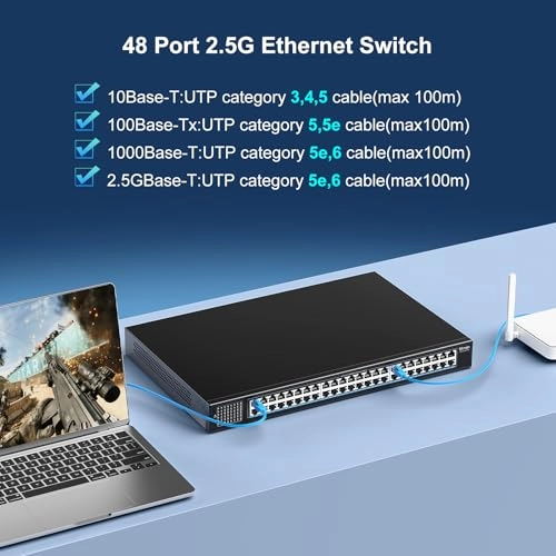 48x2.5G Ethernet - 48 Ports