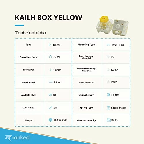 Kailh Box - 65 Piezas Plate Mounted