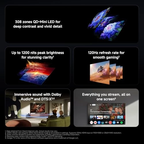 S Mini LED - 55 inch