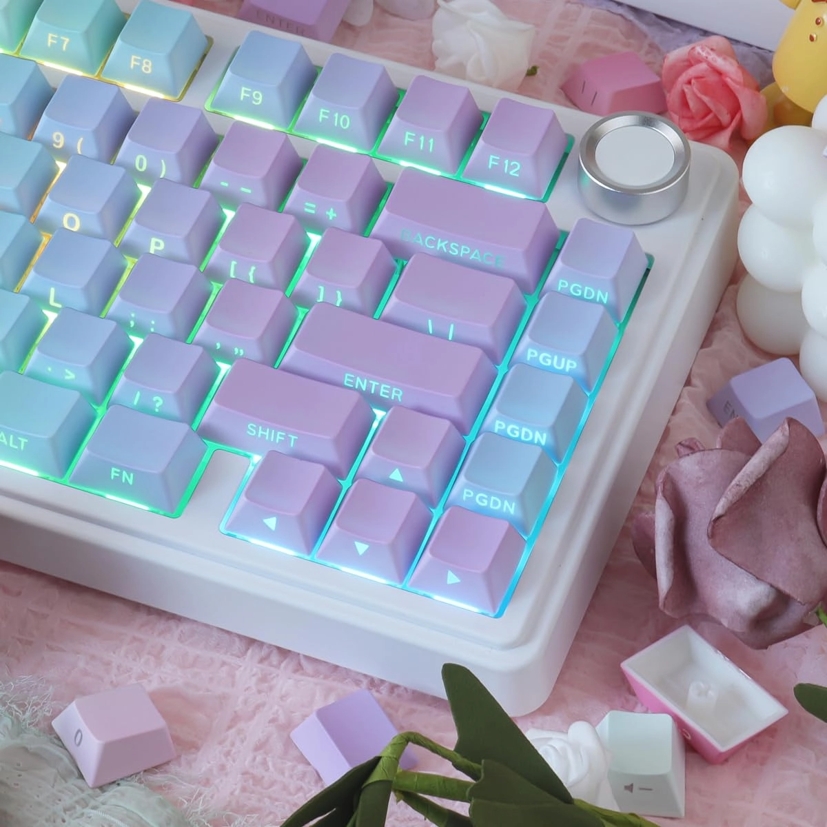 PBT Keycaps - Auxiliary, RF