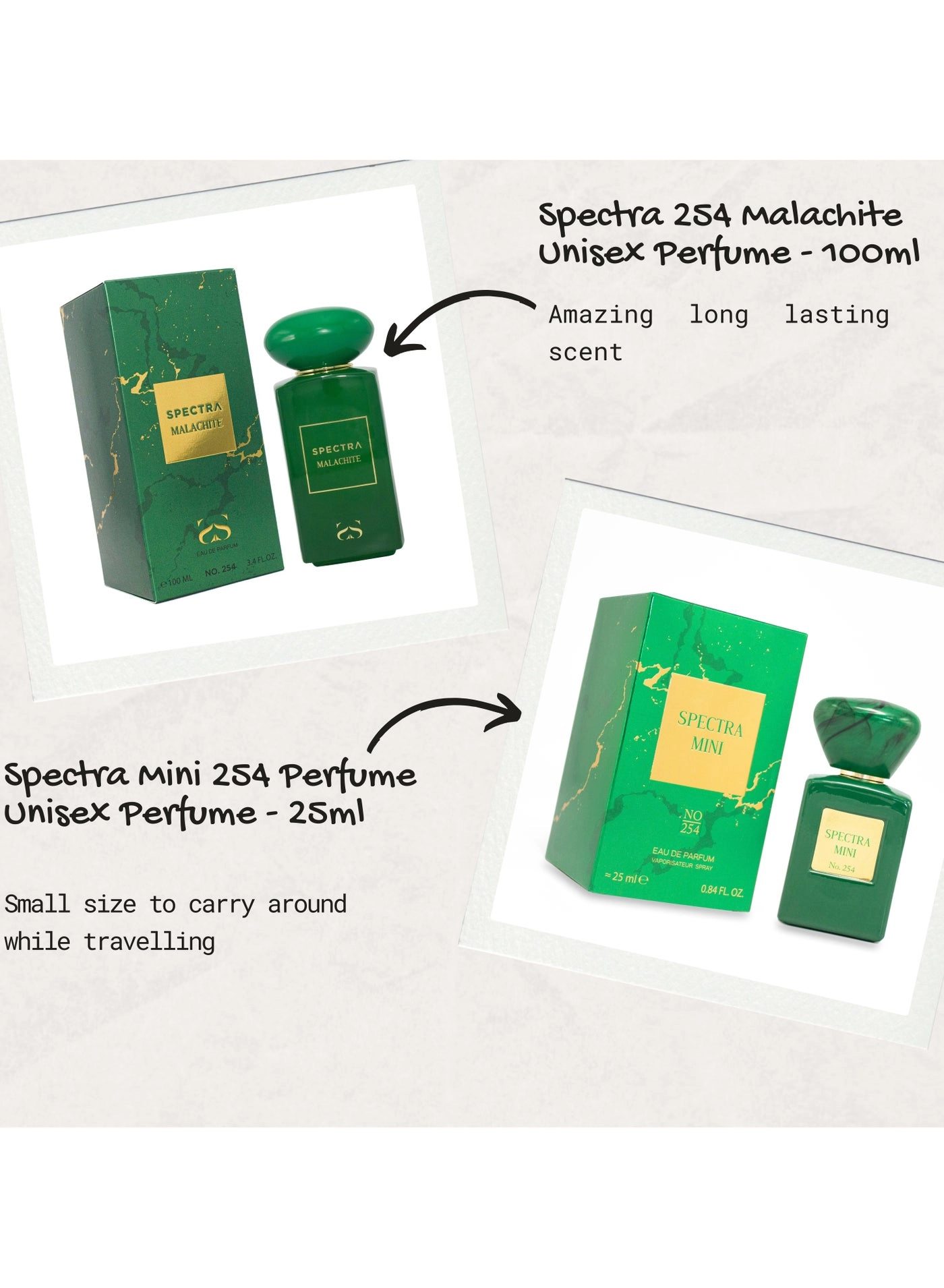 Malachite - Eau de Parfum 100 ml