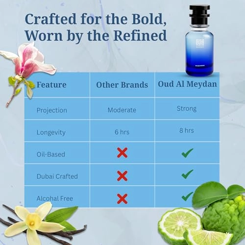 Drrako Eau de Parfum 80 ml