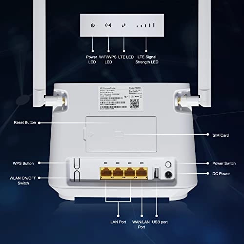 TR200 - 300Mbps 802.11ac