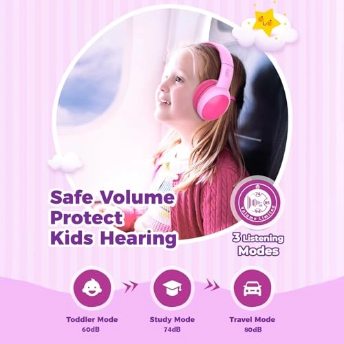 ETEJ-01 - Bluetooth Over Ear