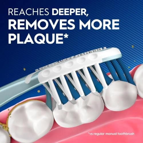 CrossAction All In One - Soft