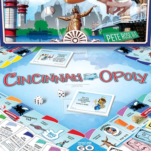 Cincinnati-opoly