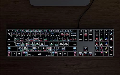 Davinci Resolve - US Wired
