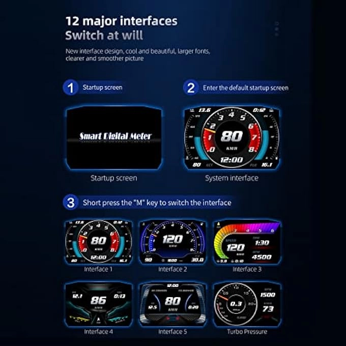 Digital Head Up Display