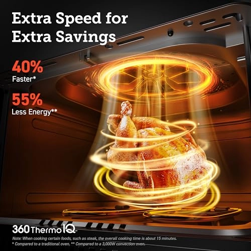 Smart Air Fryer CAF-P583S-KUK