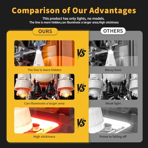 LED Lighting Set - for Lego 10341 Artemis Continuous Light Kit