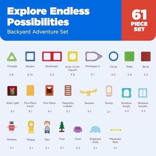 Backyard Adventure - Max Maggie Minibot 61pcs