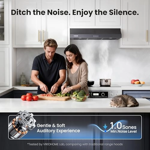 Under Cabinet Range Hood - 580 Cubic Feet Per Minute 74.9W