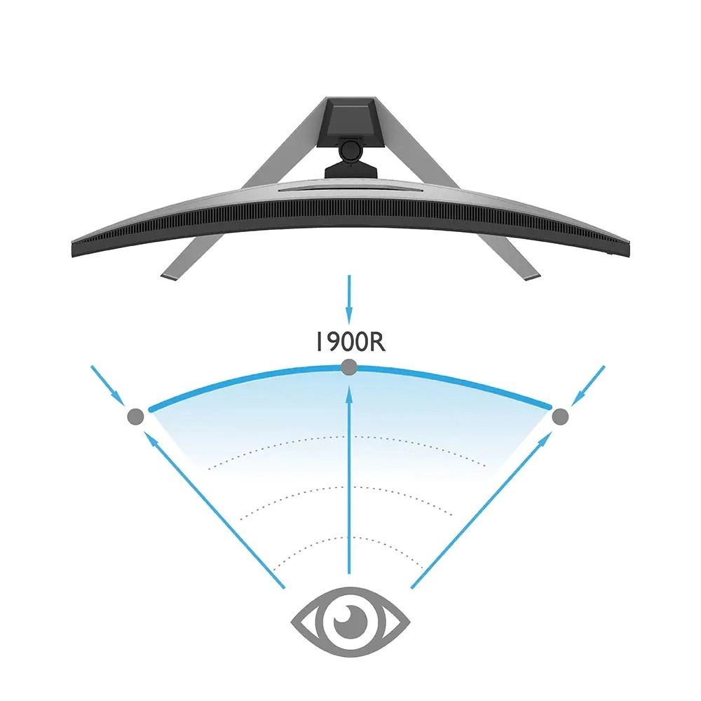 MOBIUZ - BQ-EX3415R 34 Inch 3440 x 1440