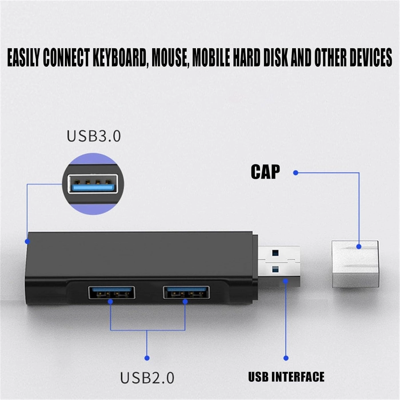 USB C Hub Multiport Adapter - 3 Port USB 3.0 Black