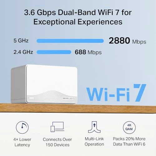 Halo H3600BE - Wi-Fi 7 3 Pack