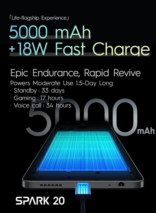 Spark 20 - 8GB 256GB