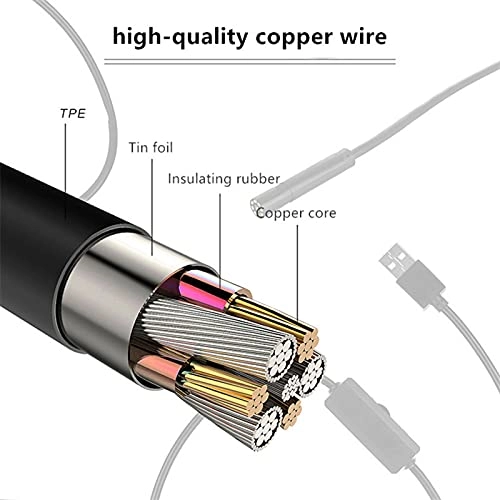 Endoscope - 2.0mm 1.5M