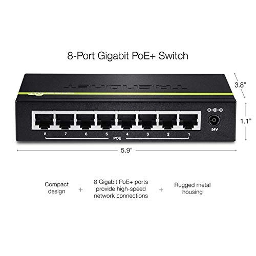TPE-TG80G 8-ports
