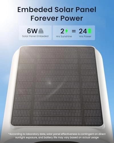 Solar Cam S1