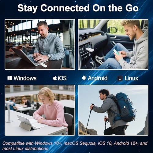 UFI-WI-FI-SA - 150Mbps WiFi 6