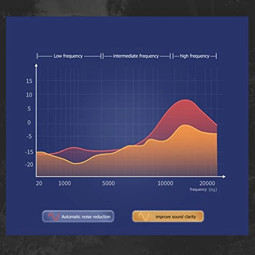 SK-30 USB Microphone