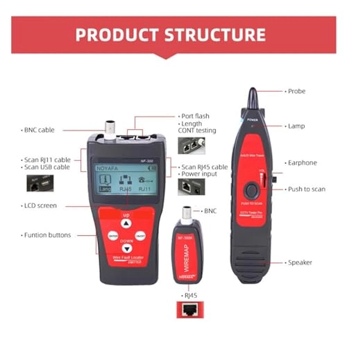 NF-300 - RJ45 RJ11 BNC USB open short crossover crosstalk