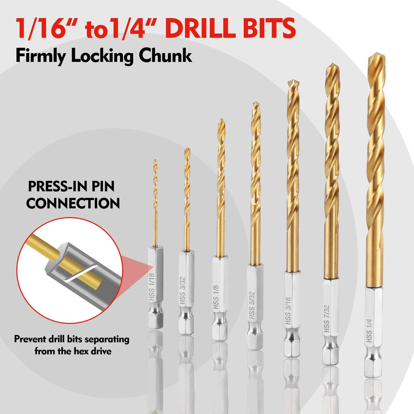 Drill Bit Set - High-Speed Steel(HSS) with titanium plating 9-Piece 1/16" to 3/8"
