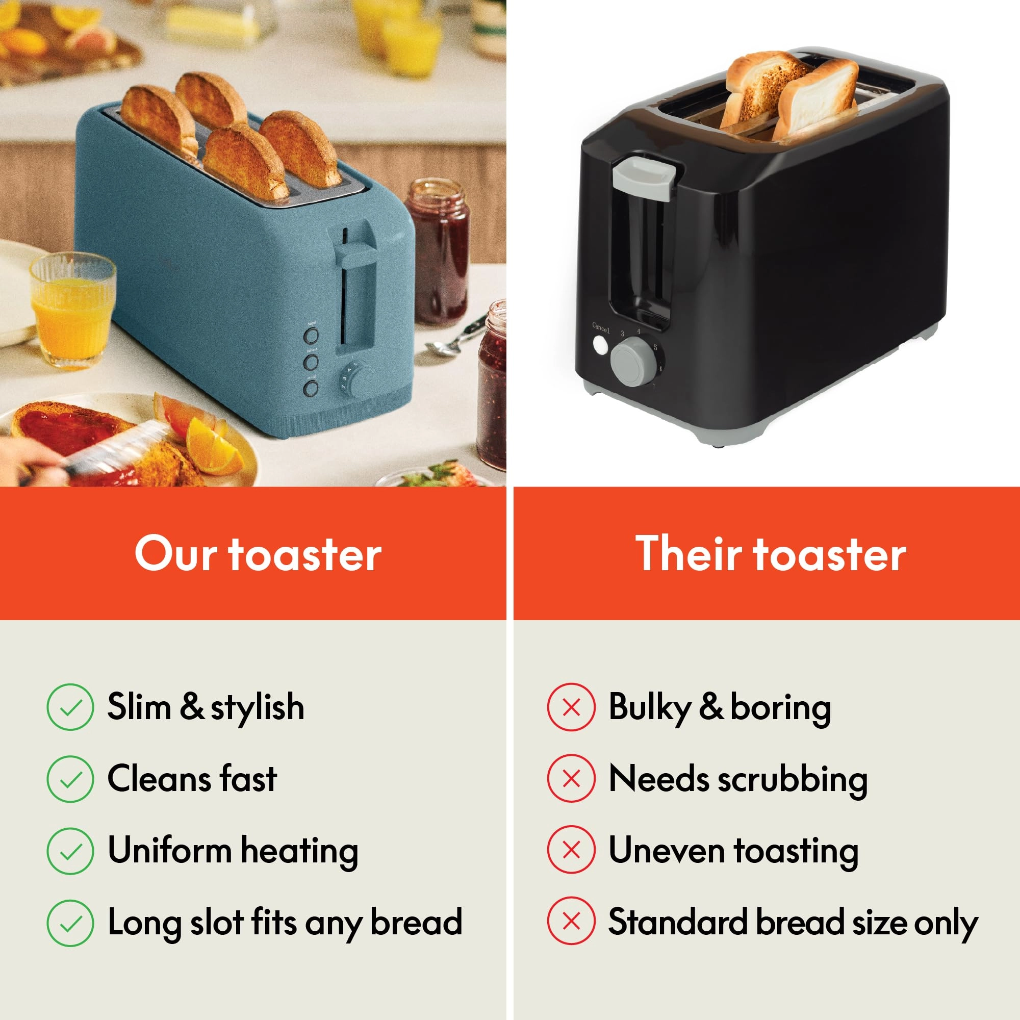 Toaster - 4 Slice