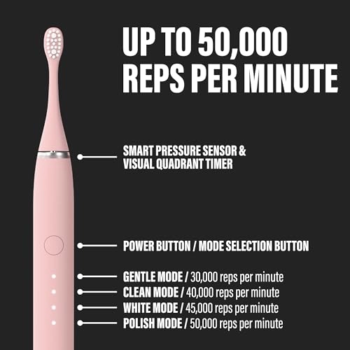 Sonic Electric Toothbrush - White 70-Day Battery Life
